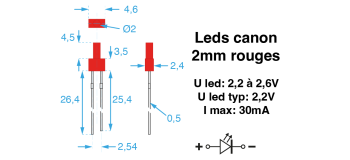 DECA6920 - Leds canons 2mm rouges - Decapod