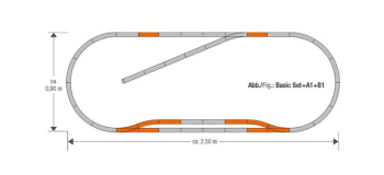 Modélisme ferroviaire : ROCO R61151 - Coffret de rails, set d’extension B 1